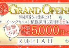 RUPIAH(ルピア)の紹介