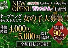 clubROI(クラブロアー)の紹介