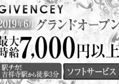 GIVENCEY(ジバンシー)の紹介